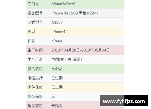 苹果序列号k开头是哪里？(2013年world max冠军？)